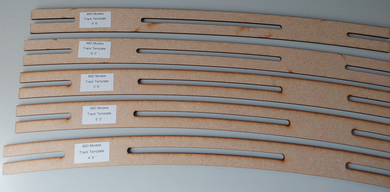 GWR Toolbox